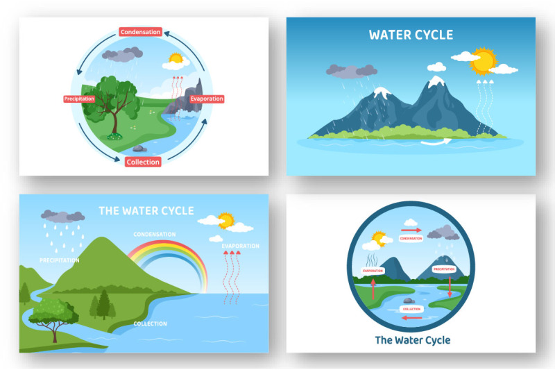 10-water-cycle-earth-illustration