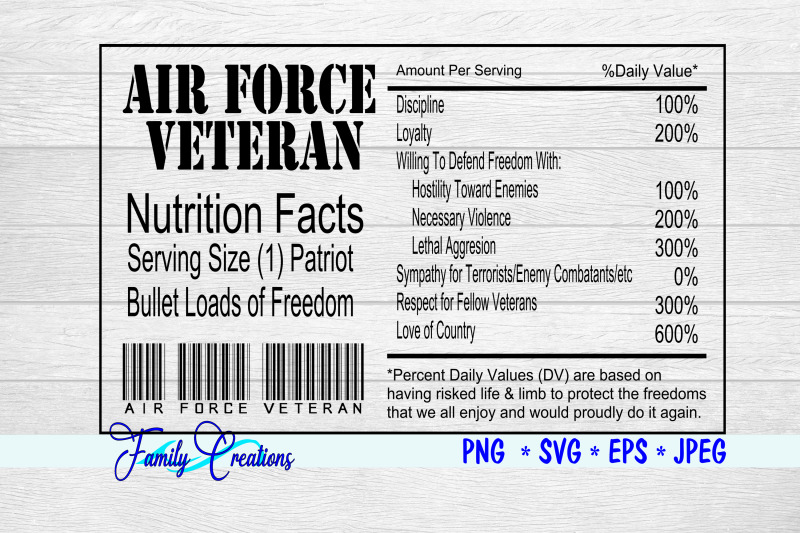 air-force-veteran-nutrition-label