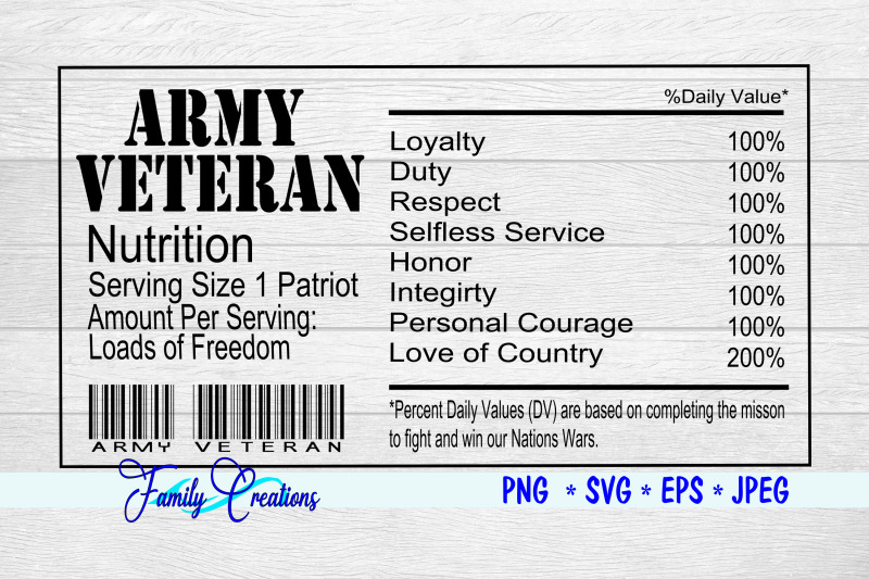 army-veteran-nutrition-label