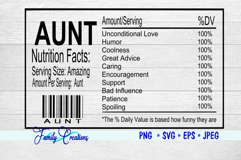 aunt-nutrition-label