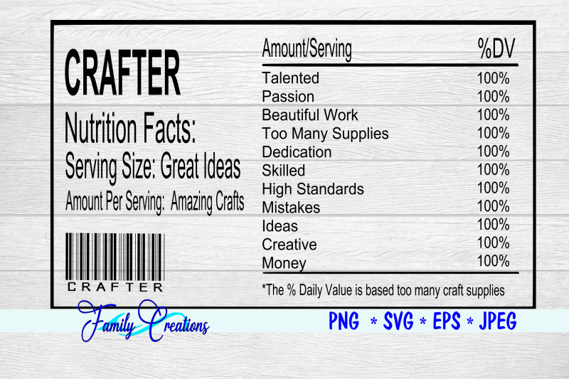 crafter-nutrition-label