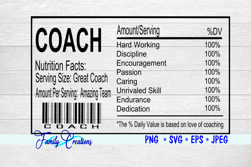 coach-nutrition-label