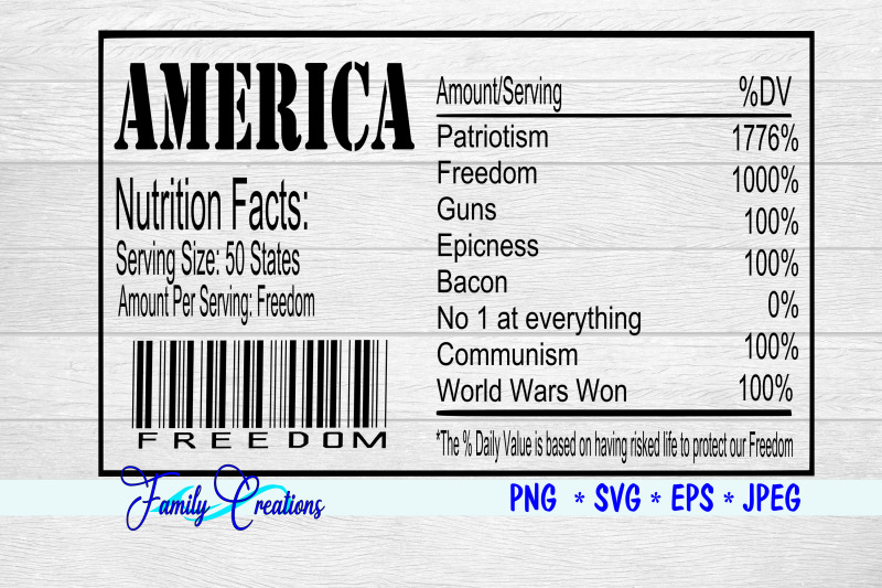 america-nutrition-label