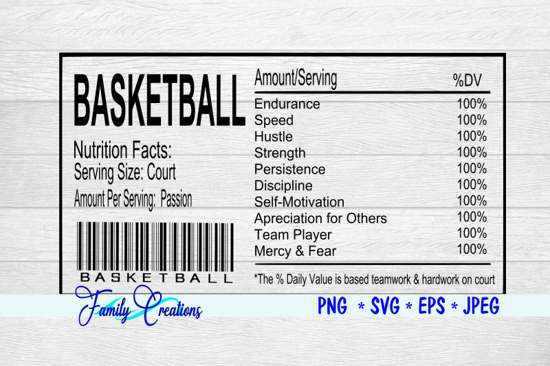 basketball-nutrition-label