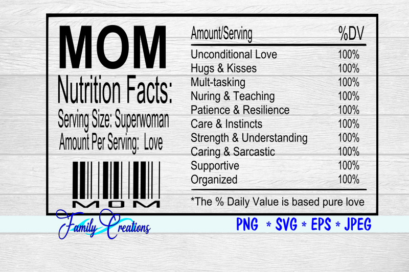 mom-nutrition-label