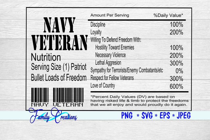 navy-veteran-nutrition-label