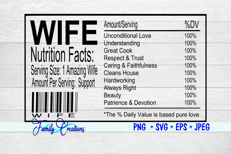 wife-nutrition-label