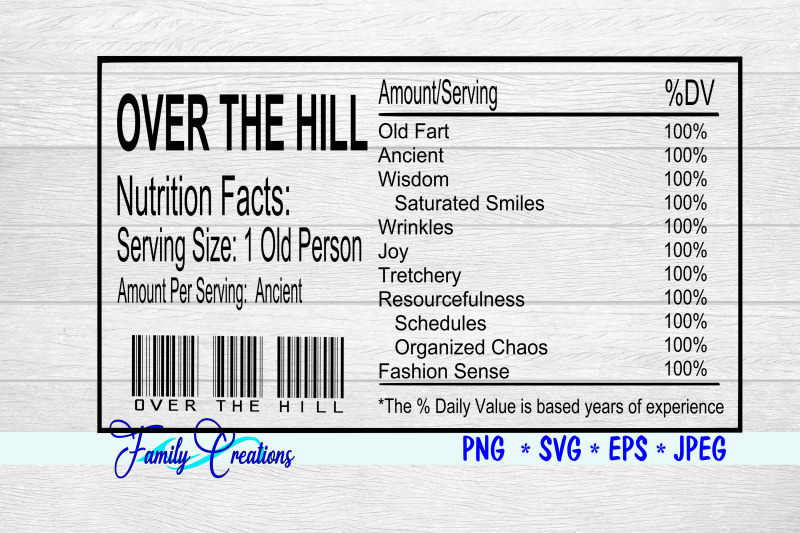 over-the-hill-birthday-nutrition-label