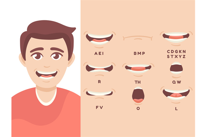 male-mouth-sync-cartoon-character-lips-speak-expression-lip-english