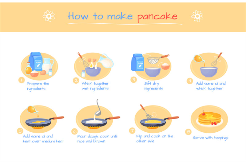 recipe-pancake-preparation-making-pancakes-or-crepe-hands-preparing