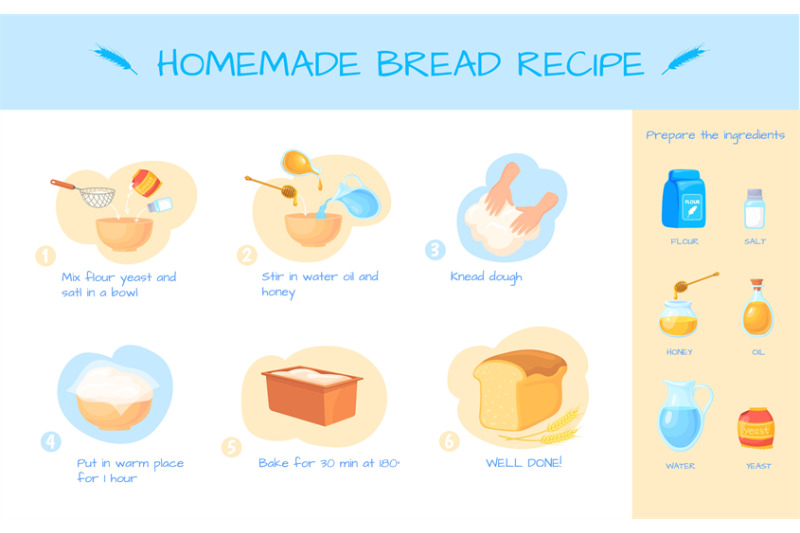 recipe-prepare-bread-preparation-dough-ingredient-for-cook-baking-on