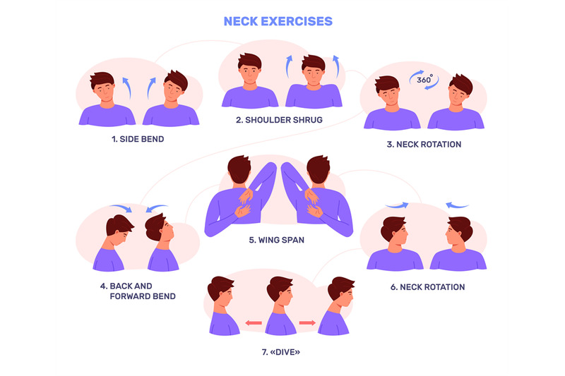 neck-syndrome-stretch-extension-exercise-for-relieving-pain-necks-bad