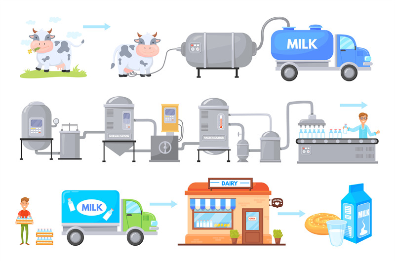 milk-manufacturing-dairy-factory-production-process-manufacture-chai