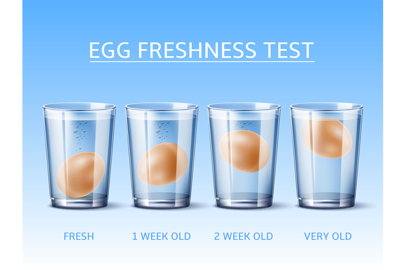 realistic-egg-freshness-test-hen-egg-floating-in-glass-with-water-ph