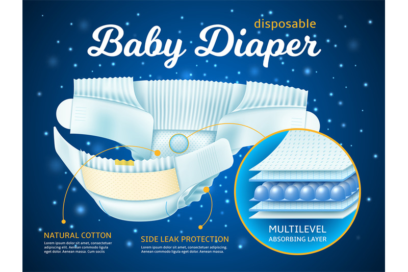 realistic-baby-diapers-poster-multi-layer-leak-protection-absorbent