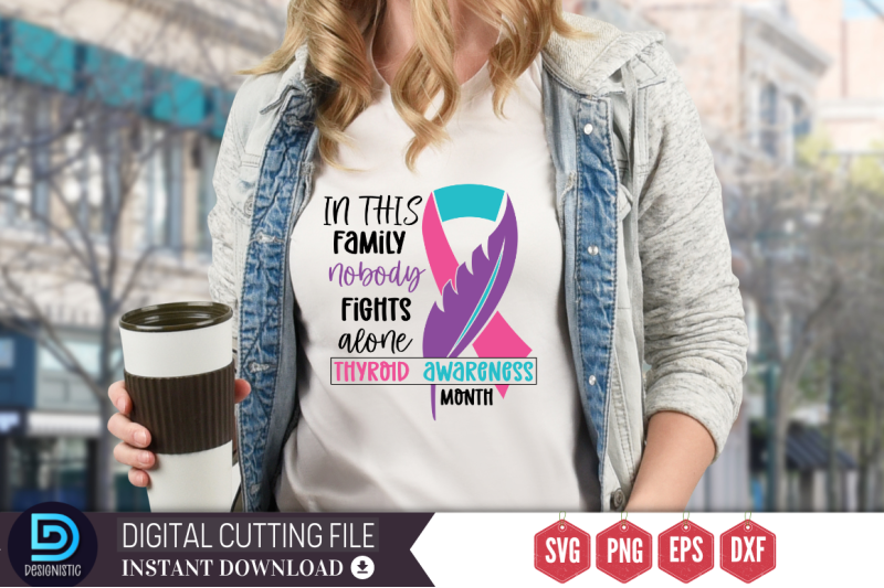 thyroid-cancer-svg-bundle