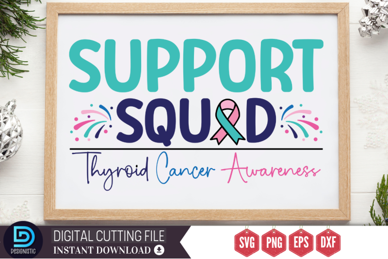 thyroid-cancer-svg-bundle