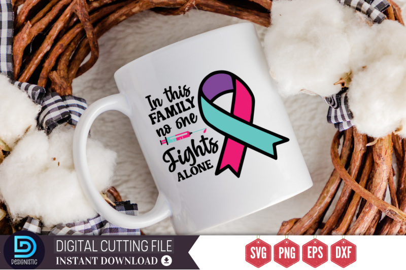 thyroid-cancer-awareness-svg-bundle