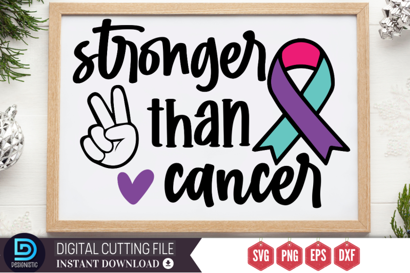 thyroid-cancer-awareness-svg-bundle