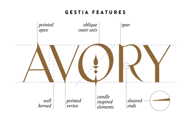 gestia-candle-aesthetic-display-font