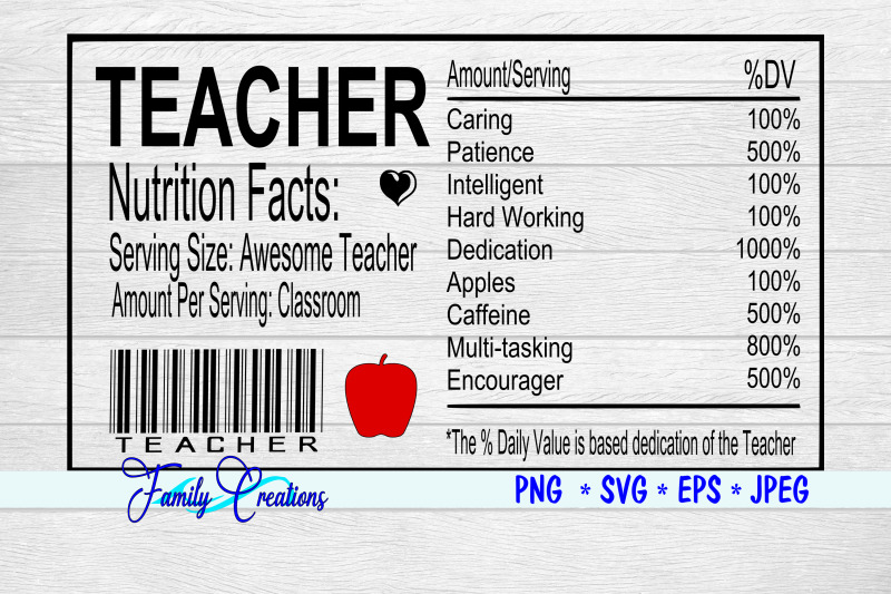teacher-nutrition-label