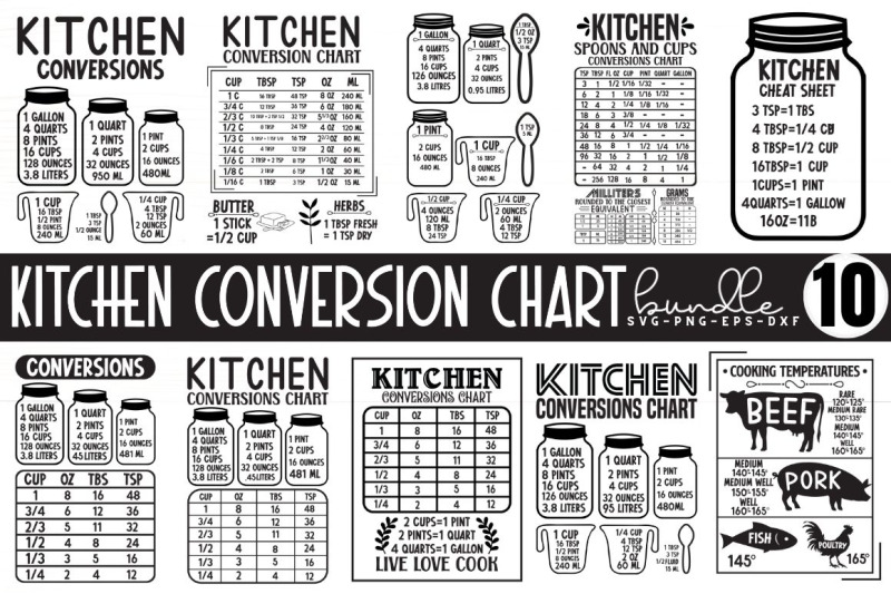 kitchen-conversion-chart-bundle