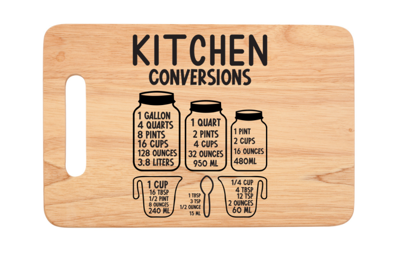 kitchen-conversion-chart-bundle