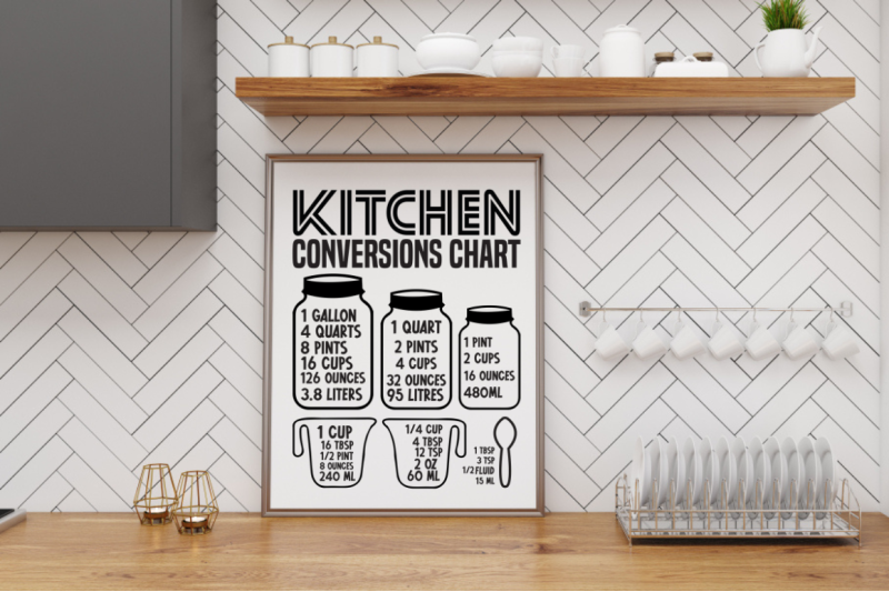 kitchen-conversion-chart-bundle