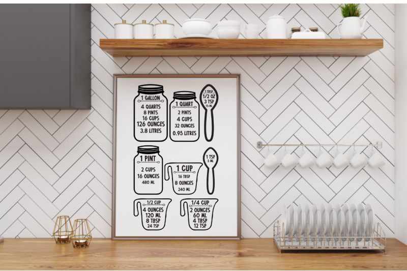 kitchen-conversion-chart-bundle