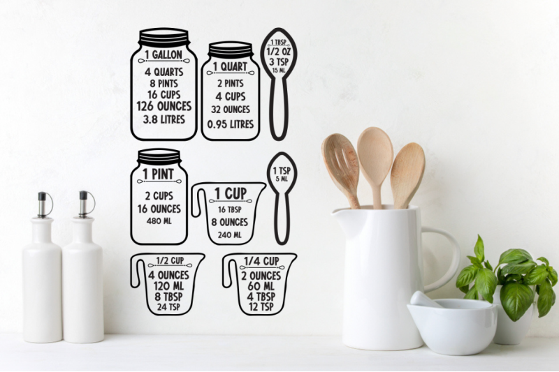 kitchen-conversion-chart-bundle