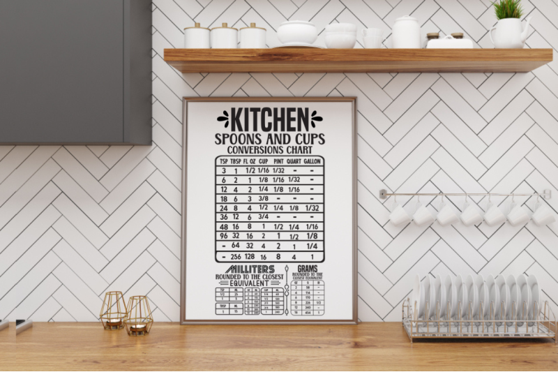 kitchen-conversion-chart-bundle