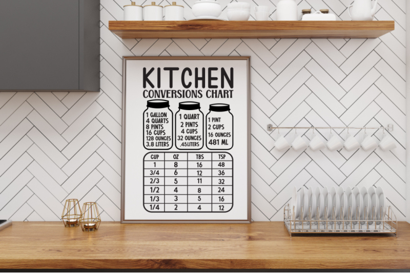 kitchen-conversion-chart-bundle