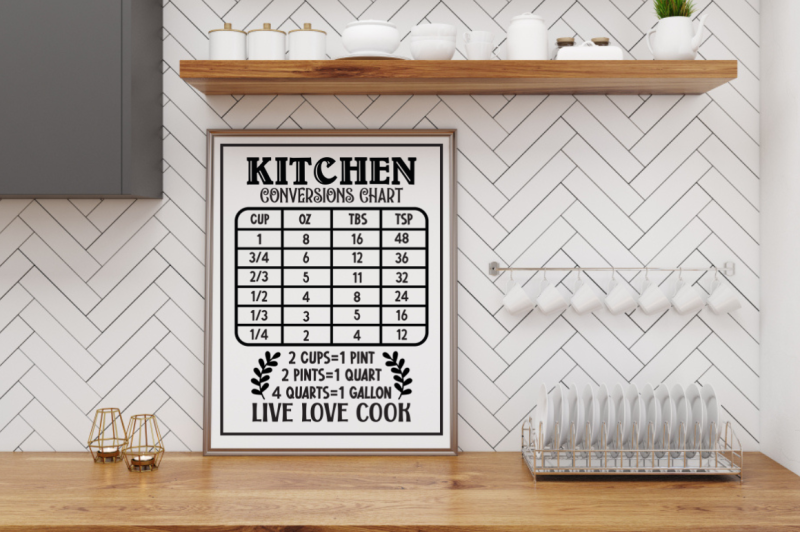 kitchen-conversion-chart-bundle