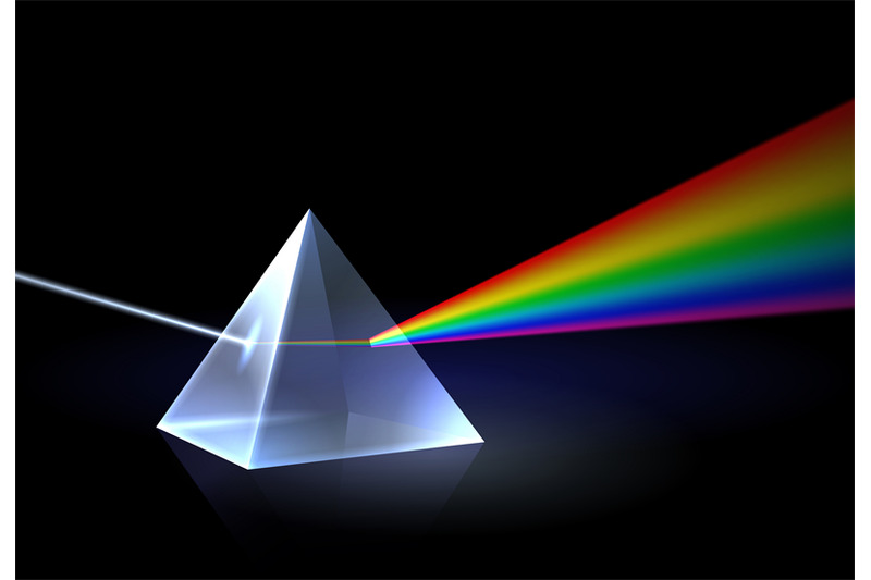 dispersion-of-light-by-prism-ray-to-rainbow-colors-refraction-optica