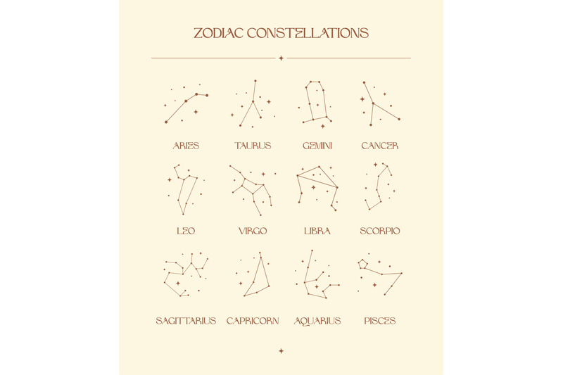 zodiac-constellation-signs-and-constellation-map-brown-and-golden