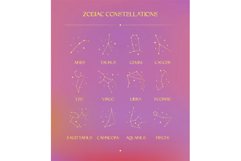 zodiac-constellation-signs-and-constellation-map-brown-and-golden