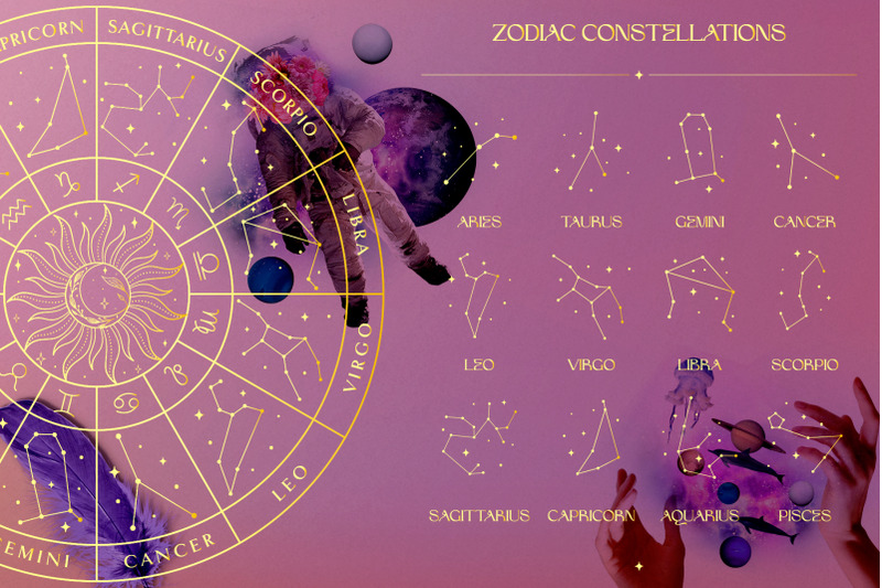 zodiac-constellation-signs-and-constellation-map-brown-and-golden