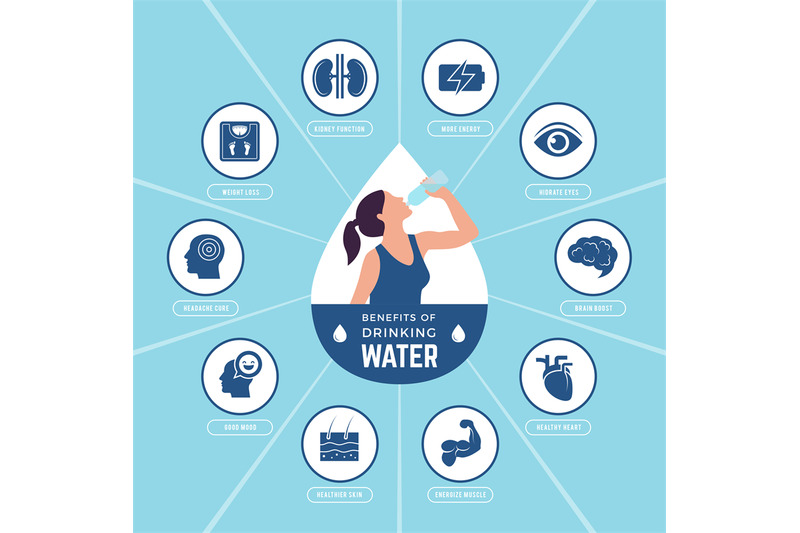 water-benefits-drinking-symbols-liquid-healthy-nutrition-for-eyes-ski