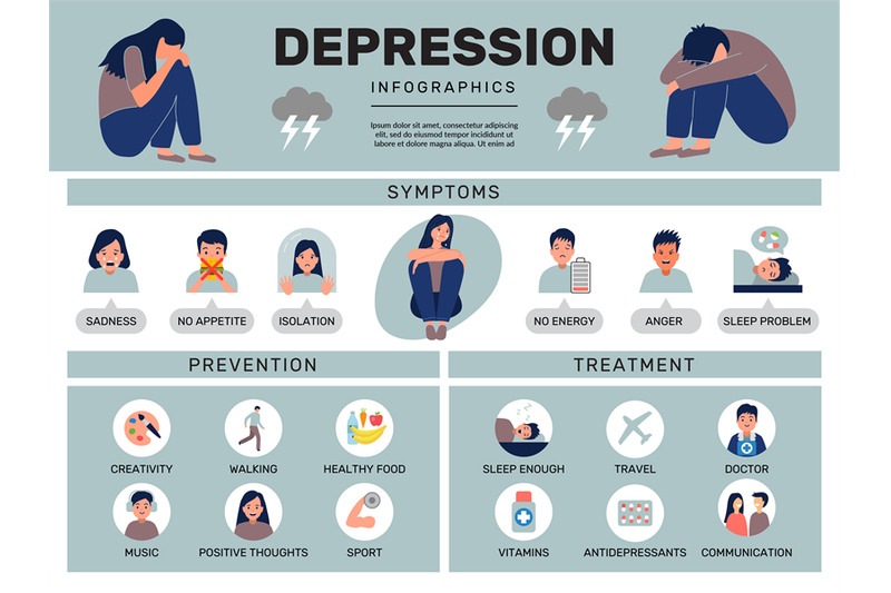 depression-treatment-medical-psychical-mind-problems-medical-depressi