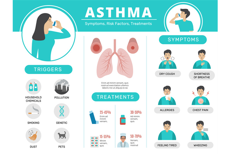 asthma-infographic-health-risk-condition-for-people-respiratory-stick