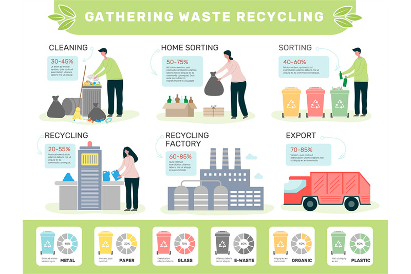 waste-infographic-garbage-recycling-processes-persons-sort-and-collec