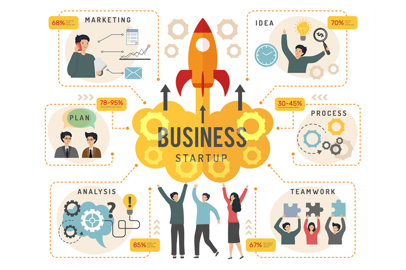 business-infographic-office-managers-analysis-startup-processes-chart