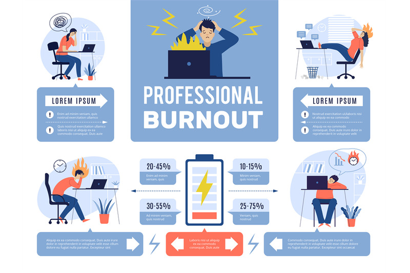 burnout-infographic-stressed-situation-at-work-office-busy-lifestyle