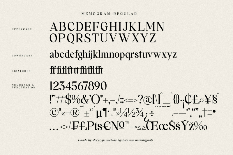 memogram-typeface