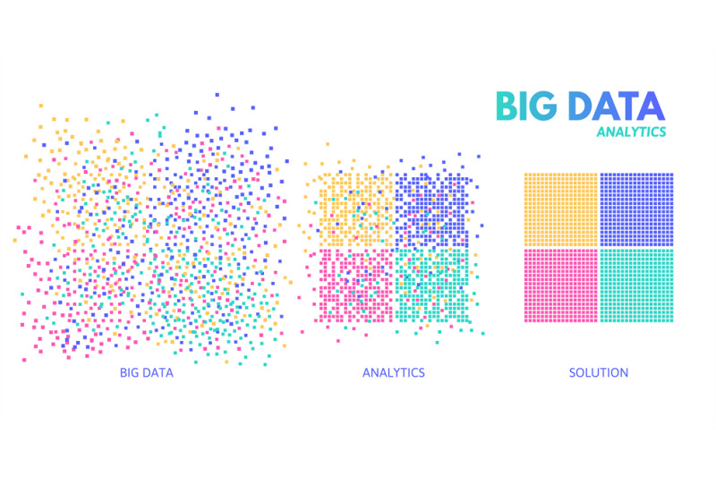 big-data-analytics-chaotic-data-analysed-and-sorted-to-structured-sol