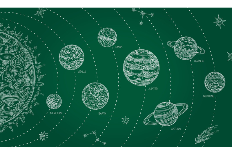 solar-system-on-chalk-blackboard-hand-drawn-cosmos-orbits-of-planets