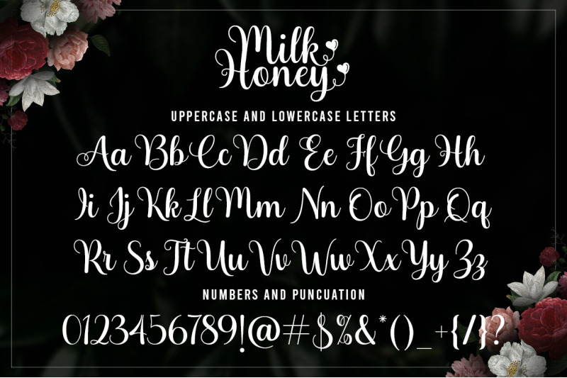 milk-honey-script