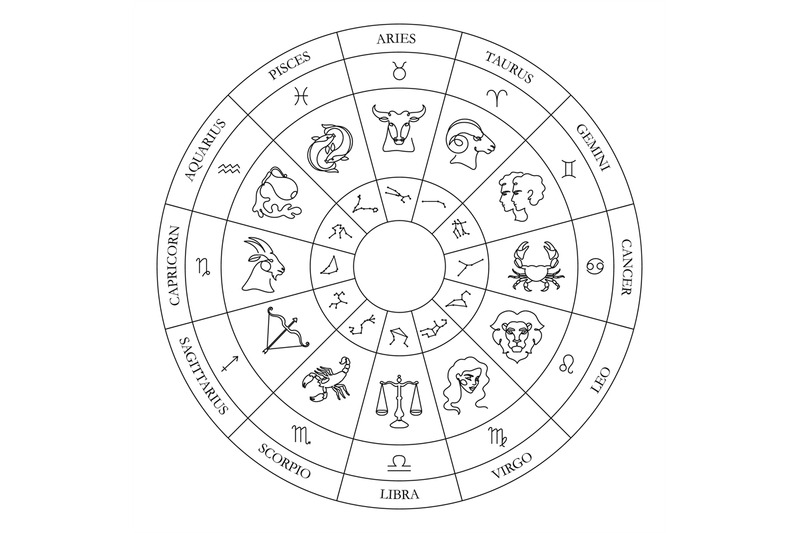 zodiac-circle-astrology-wheel-with-continuous-one-line-zodiac-signs