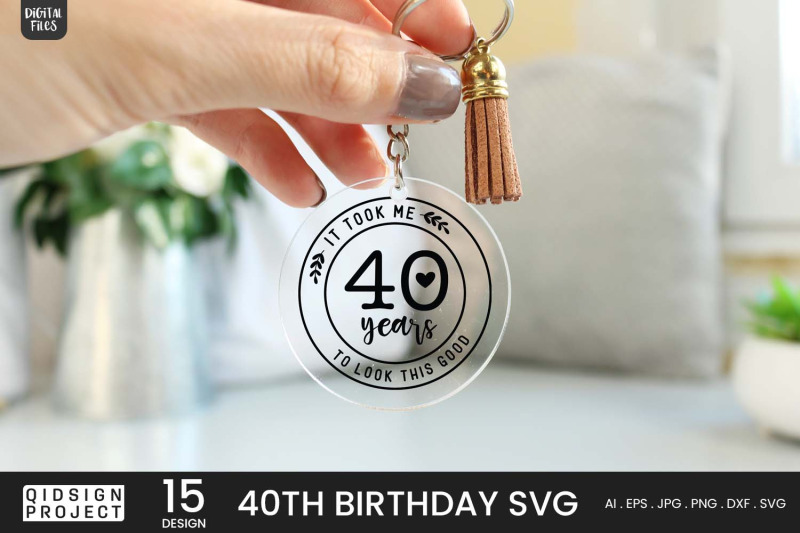 40th-birthday-svg-bundle-40th-birthday-svg-hello-40-svg