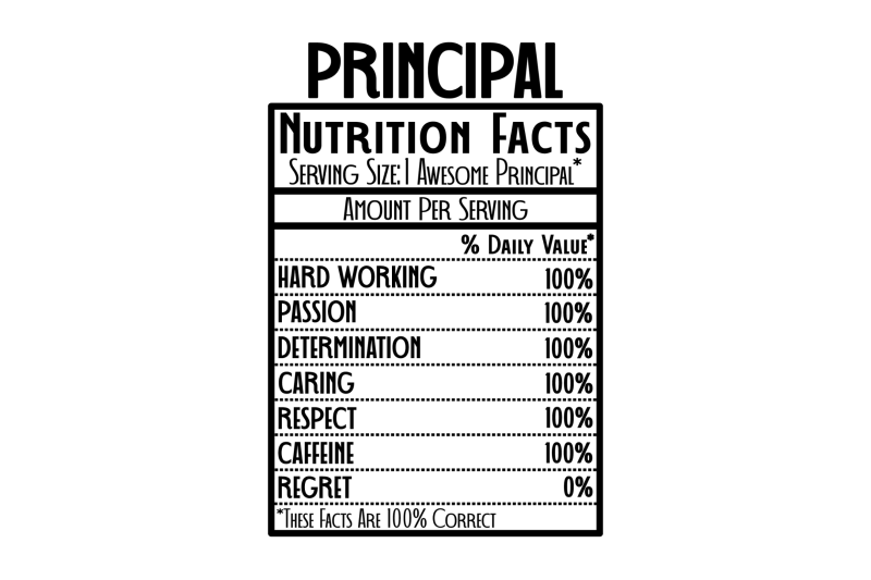 nutrition-facts-svg-design-bundle